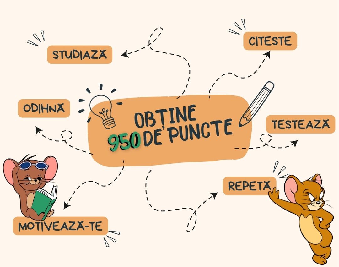 Studenți la medicină dentară învățând împreună pentru examenul de rezidențiat